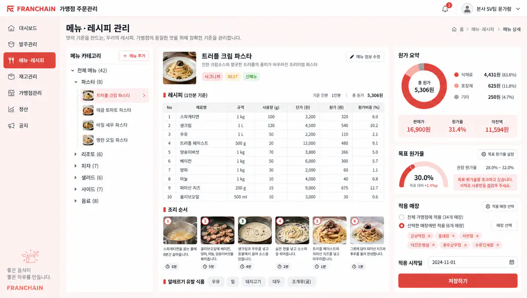 프랜차이즈 주문관리 — 본사·가맹점 발주·메뉴·재고 통합