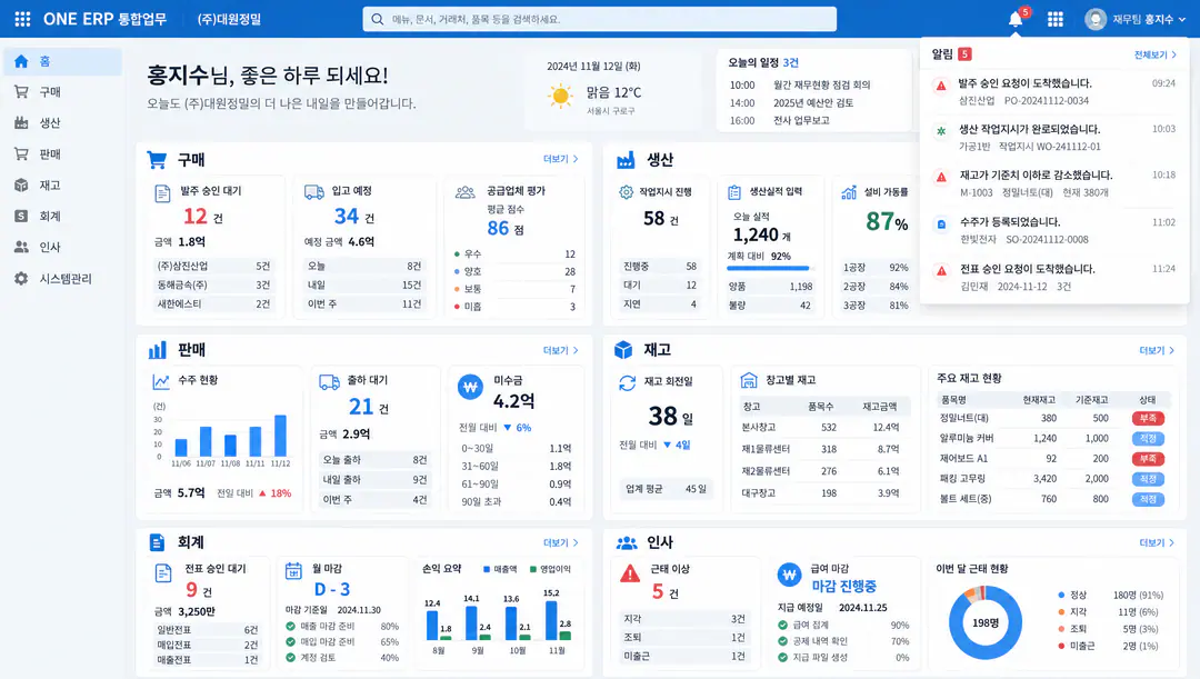 통합 ERP — 웹 기반 구매·생산·판매·회계 업무 관리