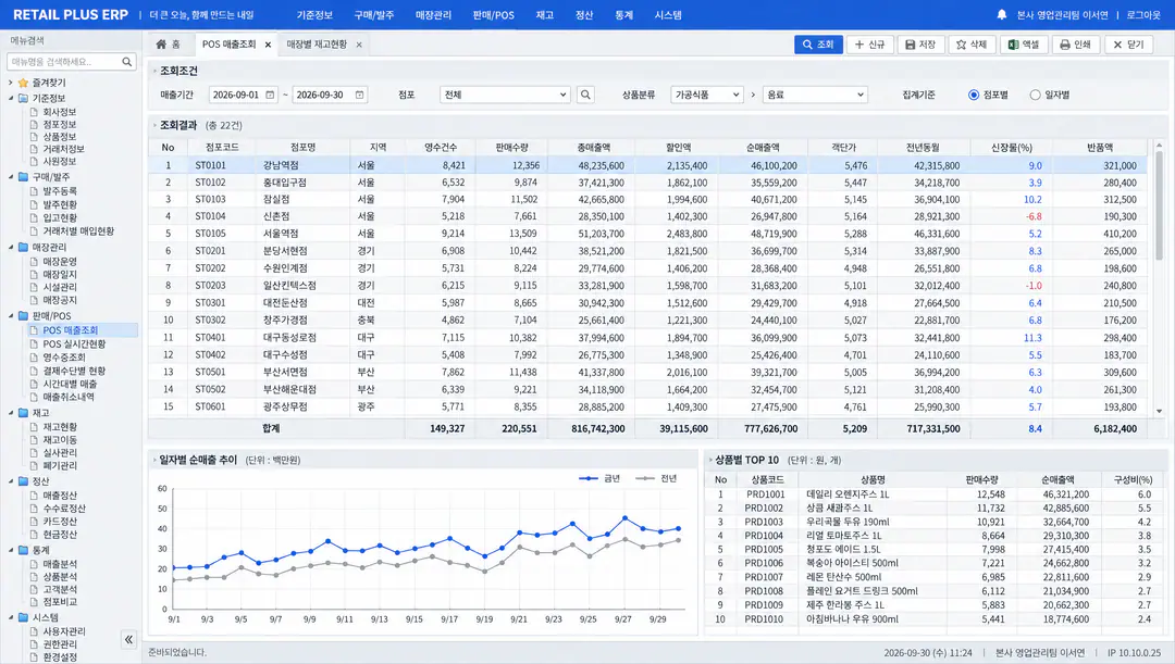 유통업 통합 ERP — POS 연계 매출·발주·점포 재고·정산
