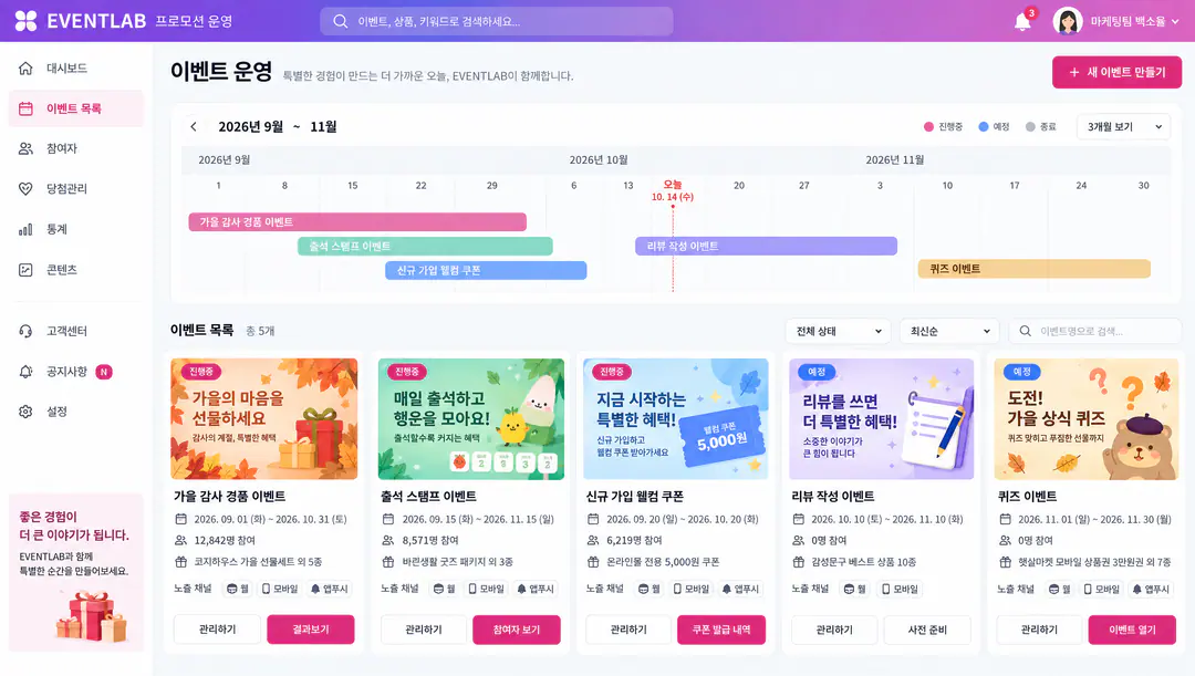 이벤트·프로모션 웹 — 반응형 참여 화면·응모·운영 관리